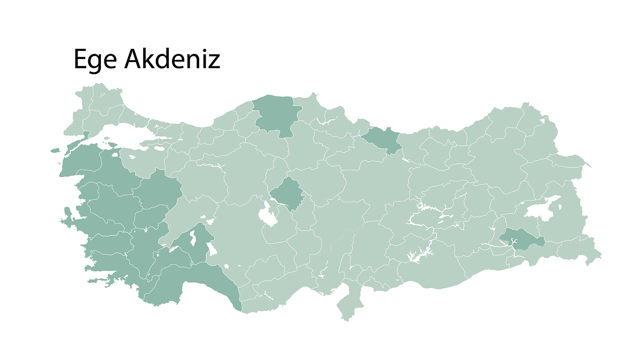 Ege ve Akdeniz